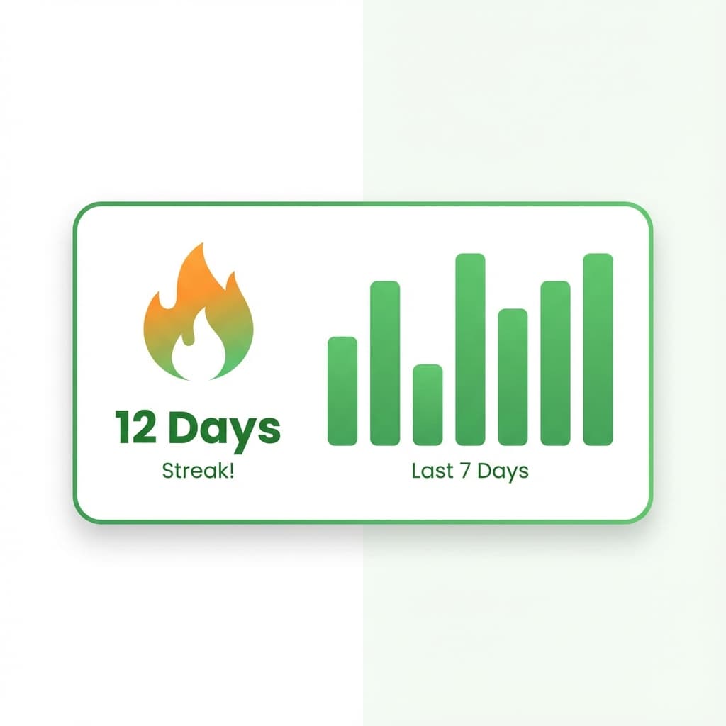 Consistency Tracker Mockup